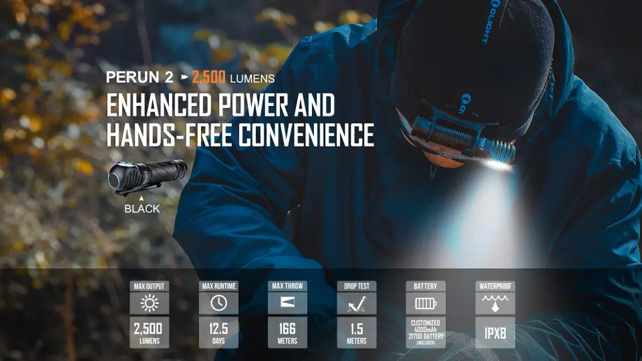 Perun 2| What kind of light will you bring to the outdoors?