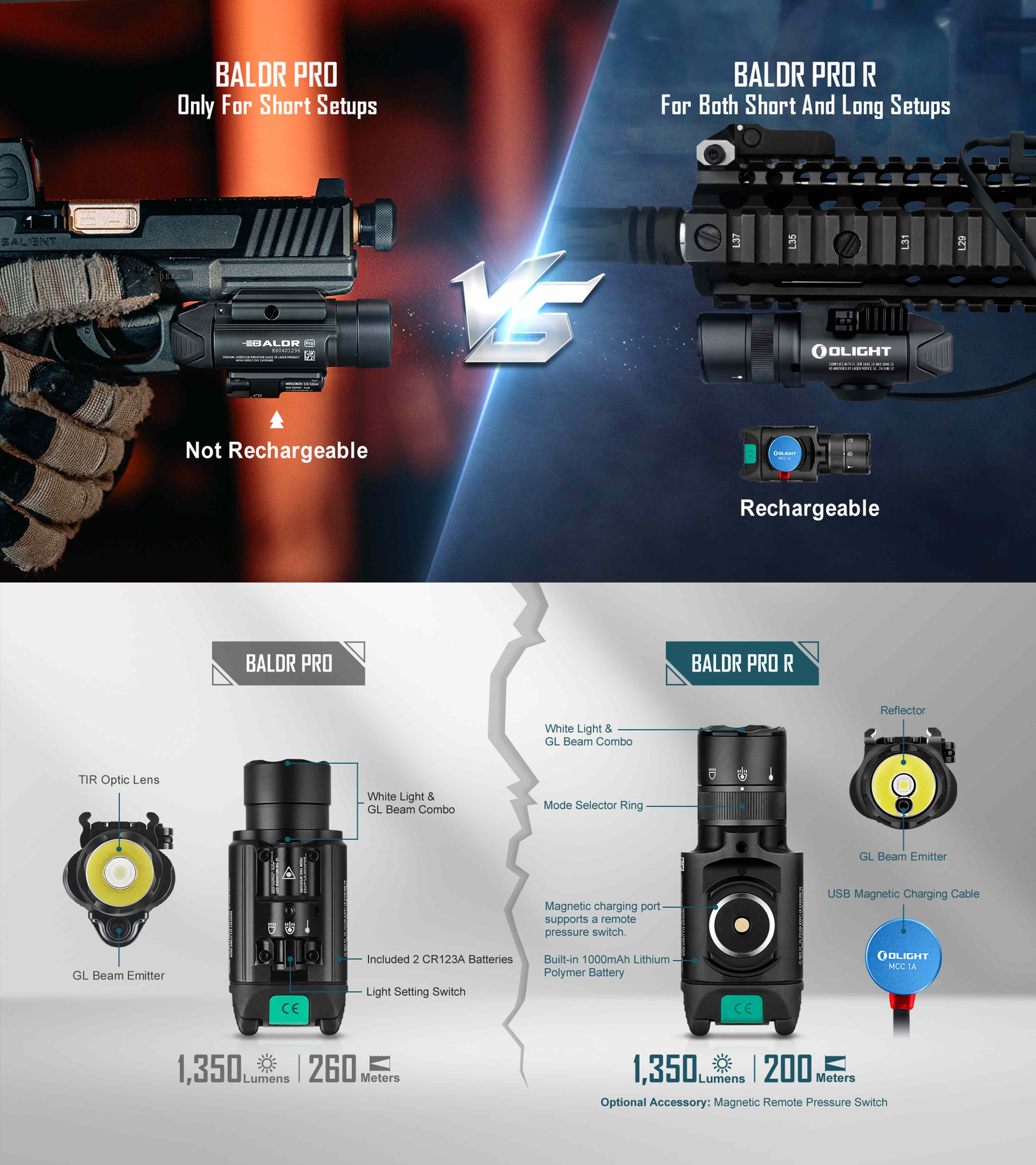 Olight Baldr Pro R - Tactical Torch With Green Laser - Olight Australia