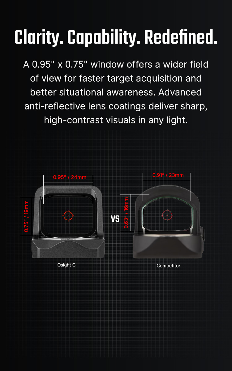 Osight C Red Dot Sight Multi-Coated Lens Enhanced Clarity Motion