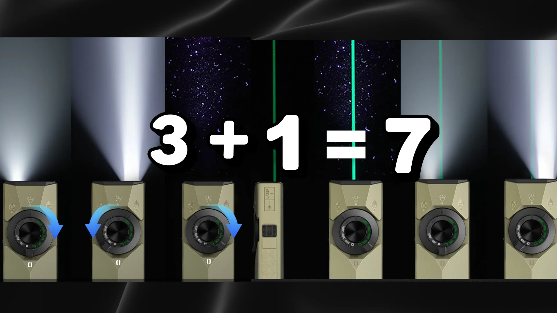 Multi-function flashlight with white light, green laser, and UV modes. "3+1=7" illustrates its versatility.