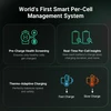 World's First Smart Per-Cell Management System: Pre-Charge Health Screening, Real-Time Per-Cell Insights, Thermo-Adaptive Charging for speed and safety.