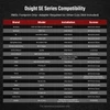 Olight Osight SE Optic RMSc Footprint Compatibility Chart detailing brand model installation and screw size specifications