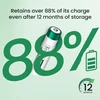 Olight White and Green AAA Battery with 88% charge retention after 12 months for long-lasting power.