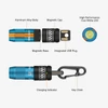 Olight mini keychain flashlight diagram showing USB plug, magnetic cap, aluminum body, LED lens, and keychain attachment.