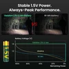 Olight Green 1.5V Li-ion AA Battery with Voltage Graph and Night View Comparison for Stable Power
