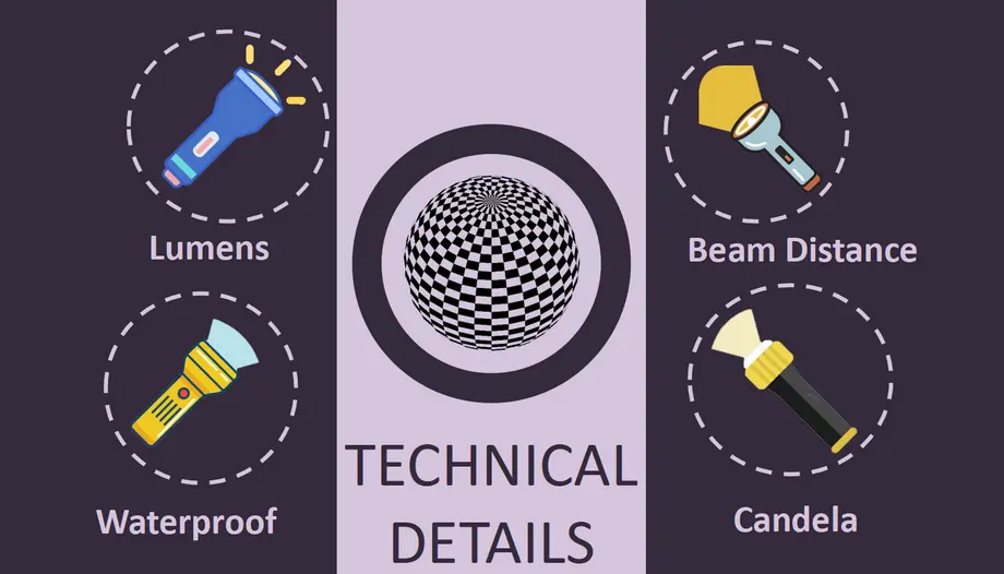 What do you know about the technical details of the flashlight?