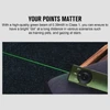 Green laser pointer emitting a visible beam, resting on fabric, with text "YOUR POINTS MATTER".