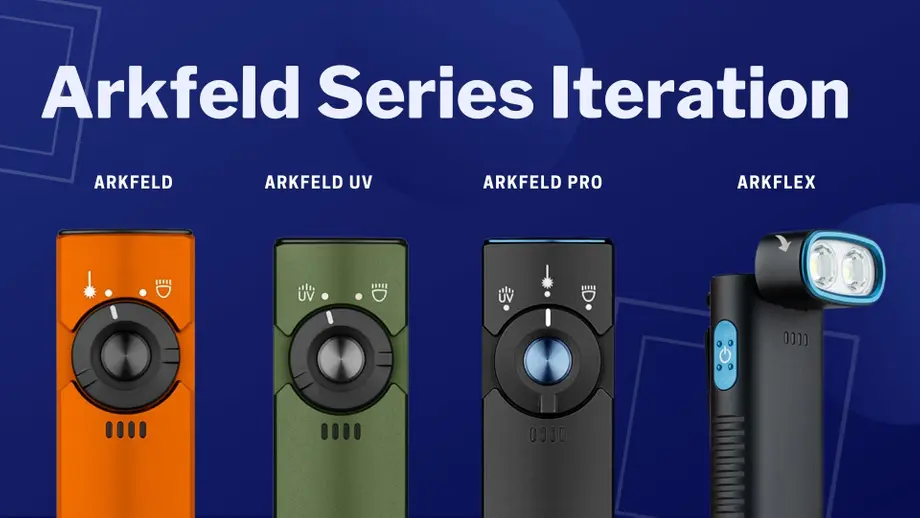 Arkfeld Series Iteration