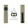 Olight Olive Green Arkfeld Ultra Flat EDC Flashlight Features Diagram with Dual LEDs Laser Module and Pocket Clip