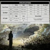 Olight ArkPro Ultra Flashlight Green Beam in Cave with Man and Waterfall for Exploration