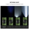Olight ArkPro green flashlight with various beam modes including UV, flood, and spotlight for versatile lighting needs.