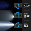 Olight ArkPro Ultra black versatile headlamp with UV, flood, and spot beam functions for diverse lighting needs.
