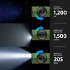Olight Olive Green ArkPro Ultra Flashlight UV, Flood, and Spotlight Modes for Versatile Illumination