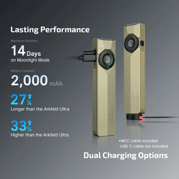 Olight ArkPro Ultra EDC Flashlight 4 in 1 Flat Pocket Torch 7