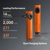 Olight Orange ArkPro Flat Flashlight Showing Dual Charging Options with USB-C and MCC Magnetic Cables for Daily Carry