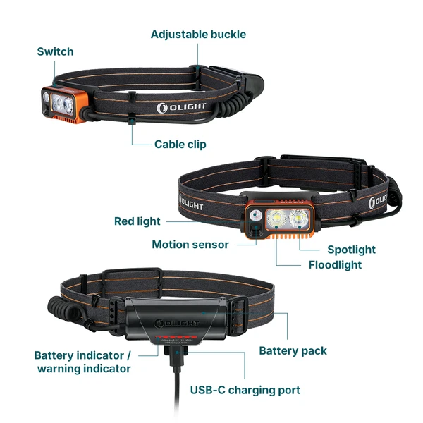 Olight Array 2 Pro Headlamp | Rechargeable Head lamp - Olight