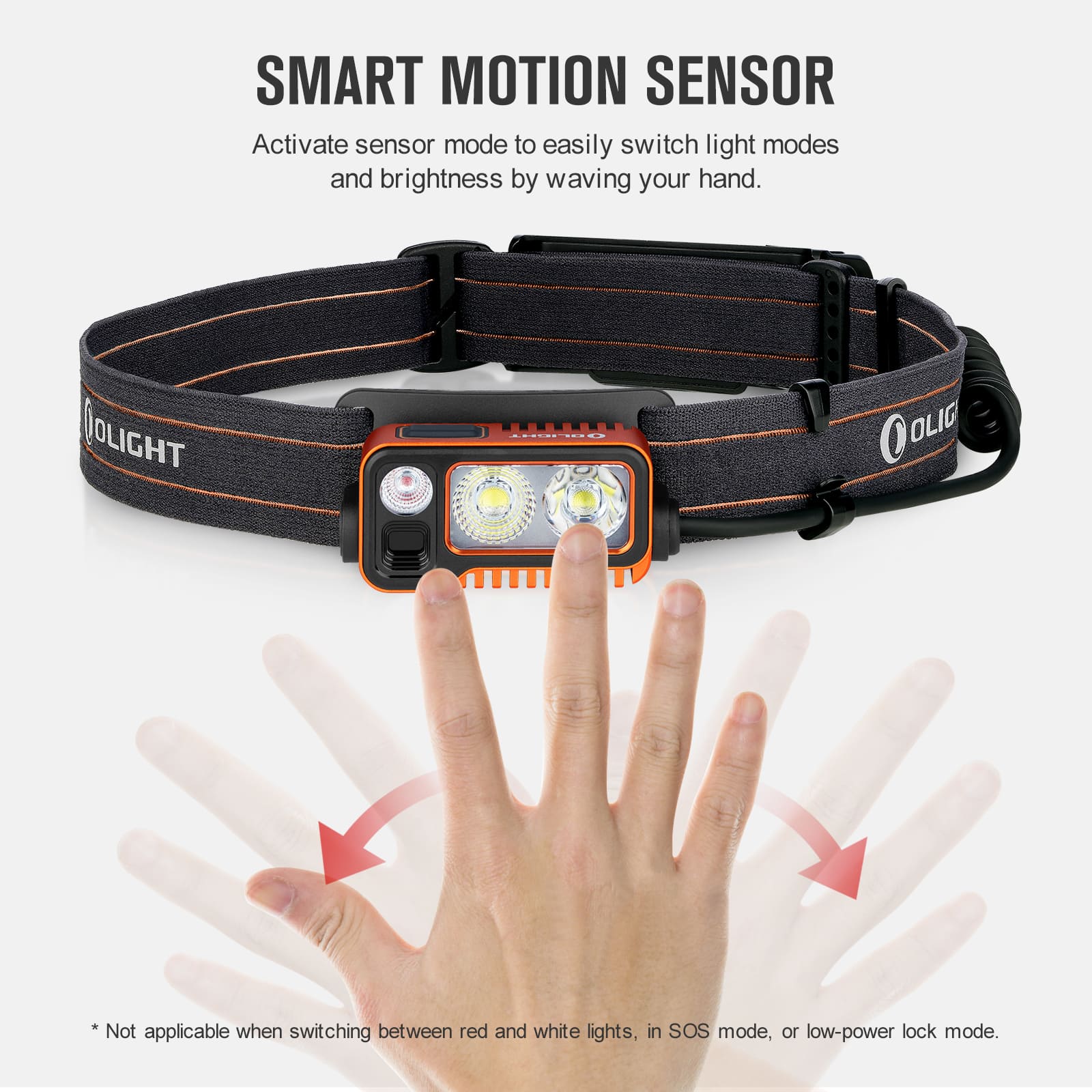 Olight Array 2 Pro Headlamp | Rechargeable Head lamp - Olight
