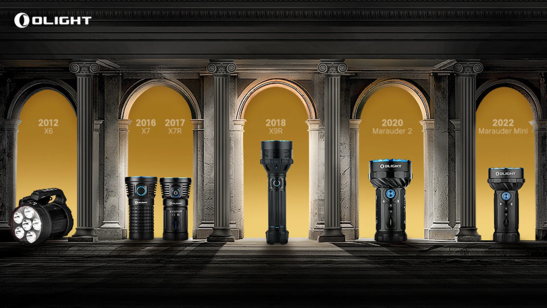 Olight flashlights: X6 (2012), X7 (2016), X7R (2017), X9R (2018), Marauder 2 (2020), Marauder Mini (2022) showcase product history.