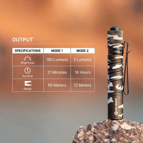 Olight i3T EOS 180 Lumens AAA LED Torch Compact Portable EDC Gear