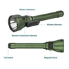 Green Olight flashlight with wireless remote, battery indicators, tail switch, and magnetic dock shown with labels.