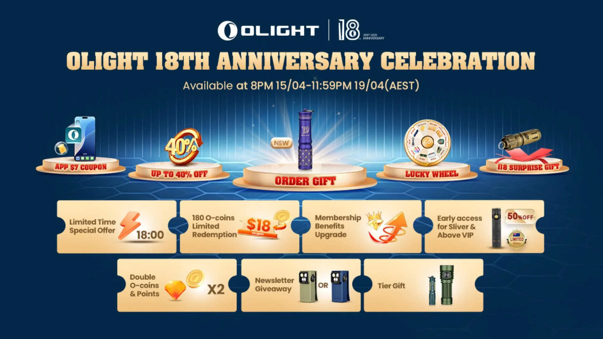 Everything You Need to Know about Olight’s 18th Anniversary Sale!
