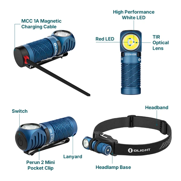 Olight Perun 2 Mini Headlamp | Olight Head Torch- Olight