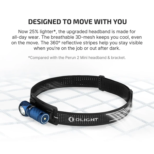 Olight Perun 3 Mini Premium Edition with Type-C Charging