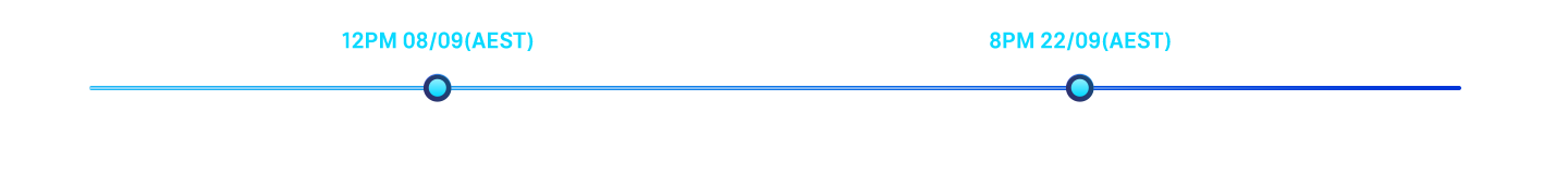 node Img