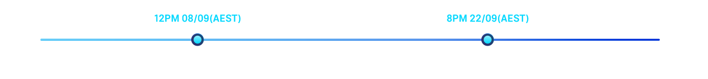 node Img